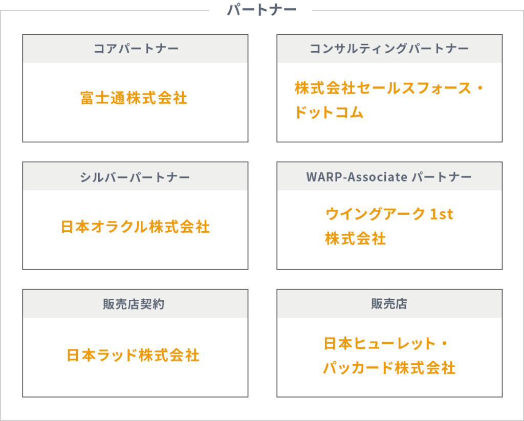 図版もしくは写真